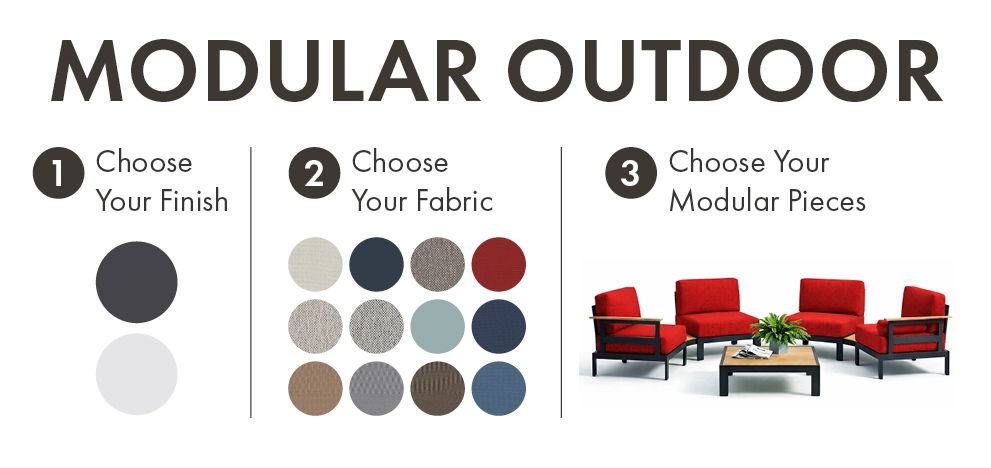 Illustration of customizable modular outdoor furniture configuration process showing three steps: choose a furniture finish, select fabric options, and arrange modular seating pieces to create a personalized outdoor living setup.