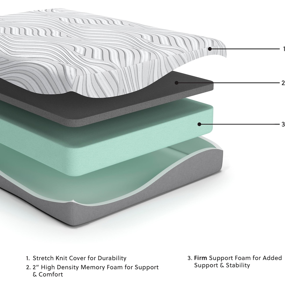  inch memory foam white mattress king   