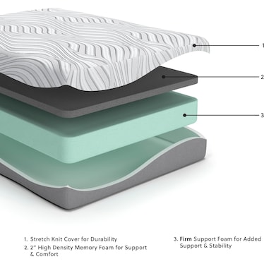 ASHLEY SLEEP 12" ESSENTIALS MEMORY FOAM MATTRESS