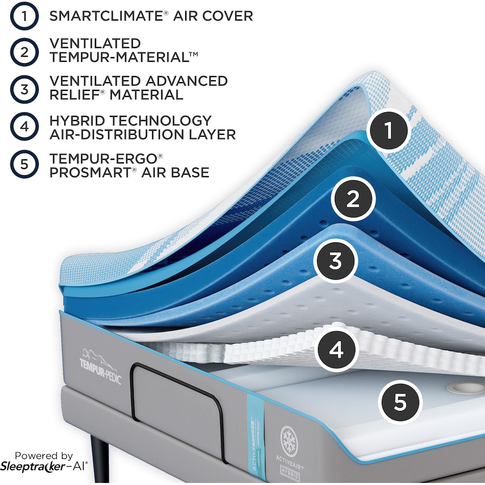 active breeze mattress split head cal king   