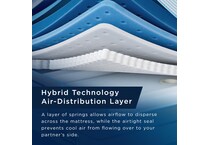 active breeze white mattress queen   