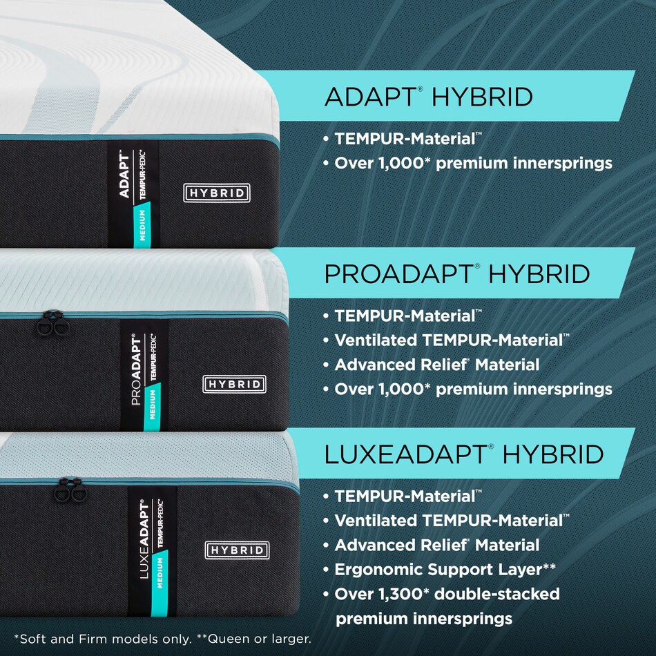 adapt  medium hybrid white mattress king   