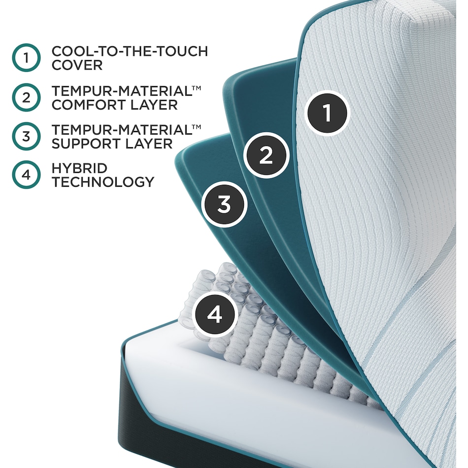 adapt  medium hybrid white mattress queen   