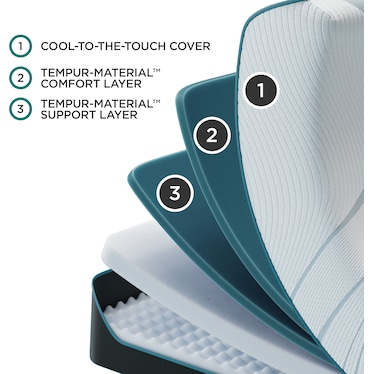 TEMPUR-PEDIC ADAPT 2.0 MEDIUM MATTRESS