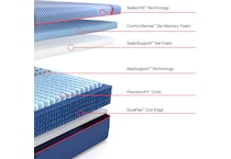 albany ii hybrid medium mattress cal king   