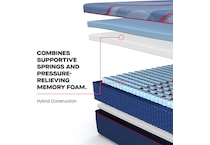 albany ii hybrid medium mattress cal king   