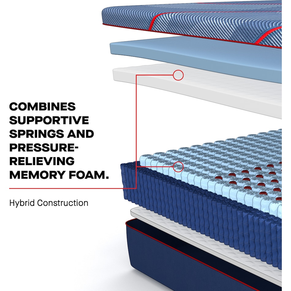albany ii hybrid medium mattress cal king   