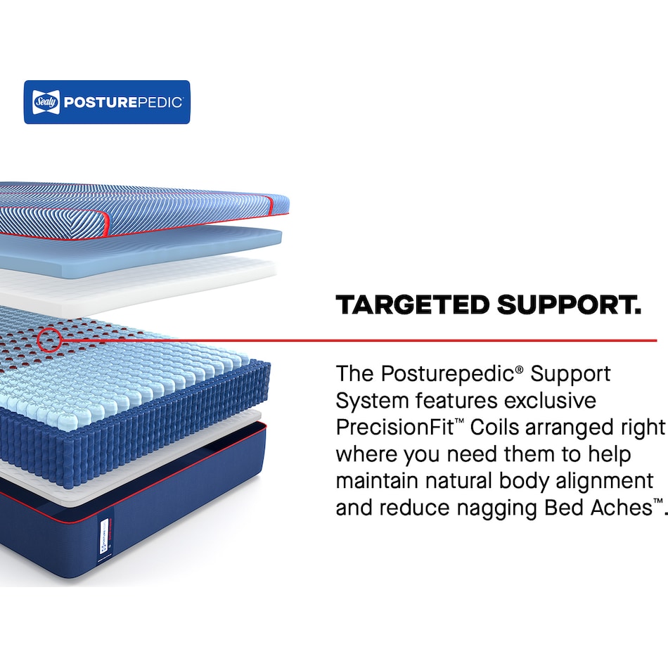 albany ii hybrid medium mattress queen   
