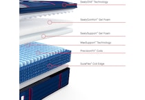 albany ii soft ept mattress full   