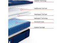 albany ii soft ept mattress king   