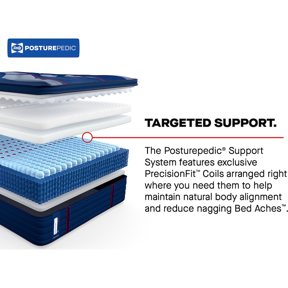 albany ii soft ept mattress king   