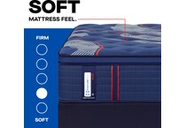 albany ii soft ept mattress queen   
