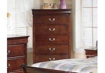 alisdair brown chest   