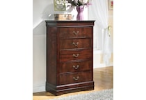alisdair brown chest   