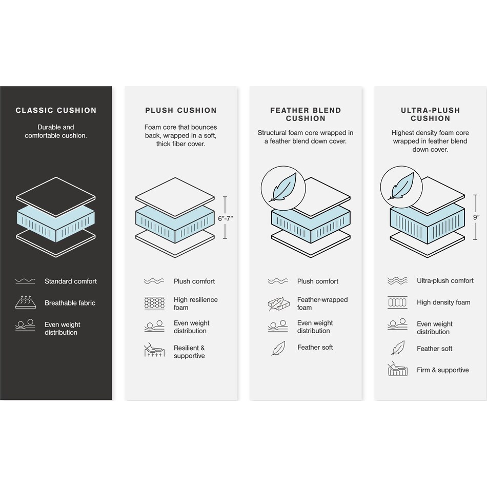 altari alloy package   
