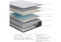anniversary  firm white mattress cal king   