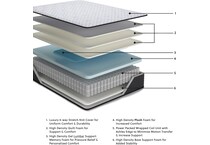 anniversary  plush white mattress cal king   