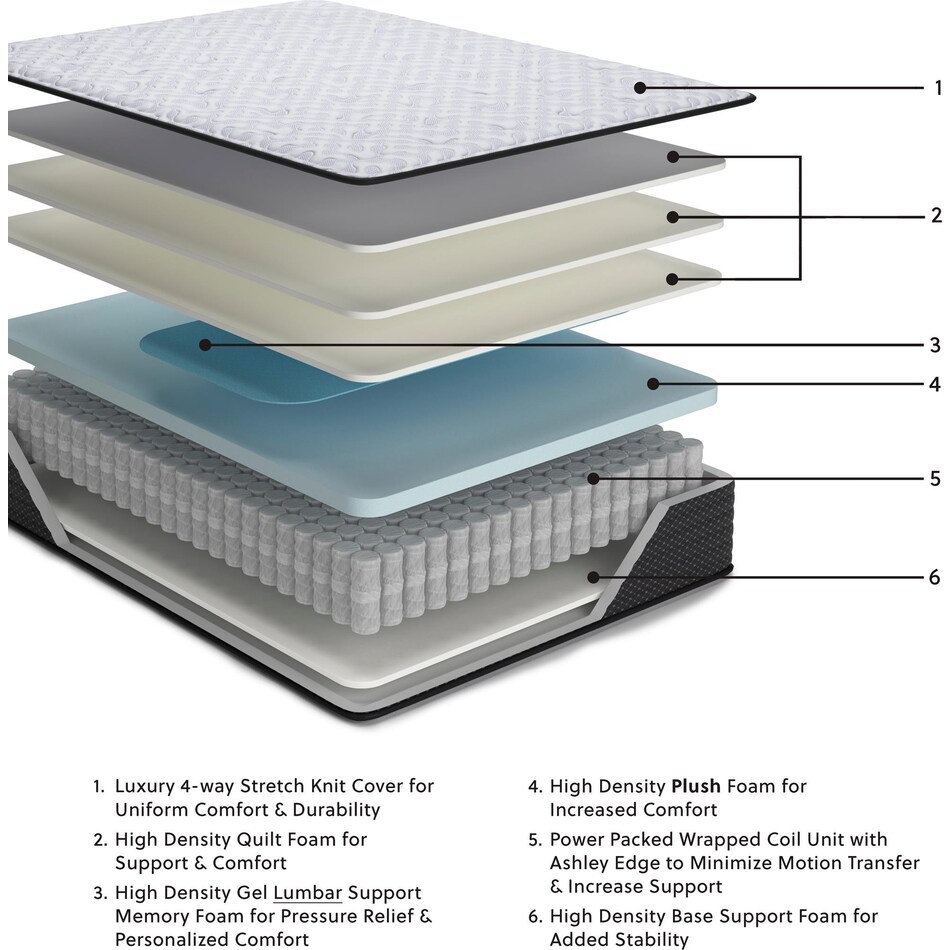 anniversary  plush white mattress cal king   