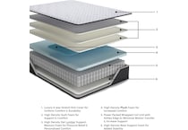 anniversary  plush white mattress king   