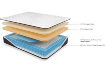 anniversary firm white mattress queen   