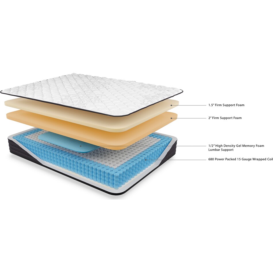 anniversary firm white mattress queen   