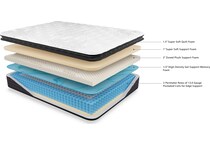 anniversary ltd pillowtop white mattress king   