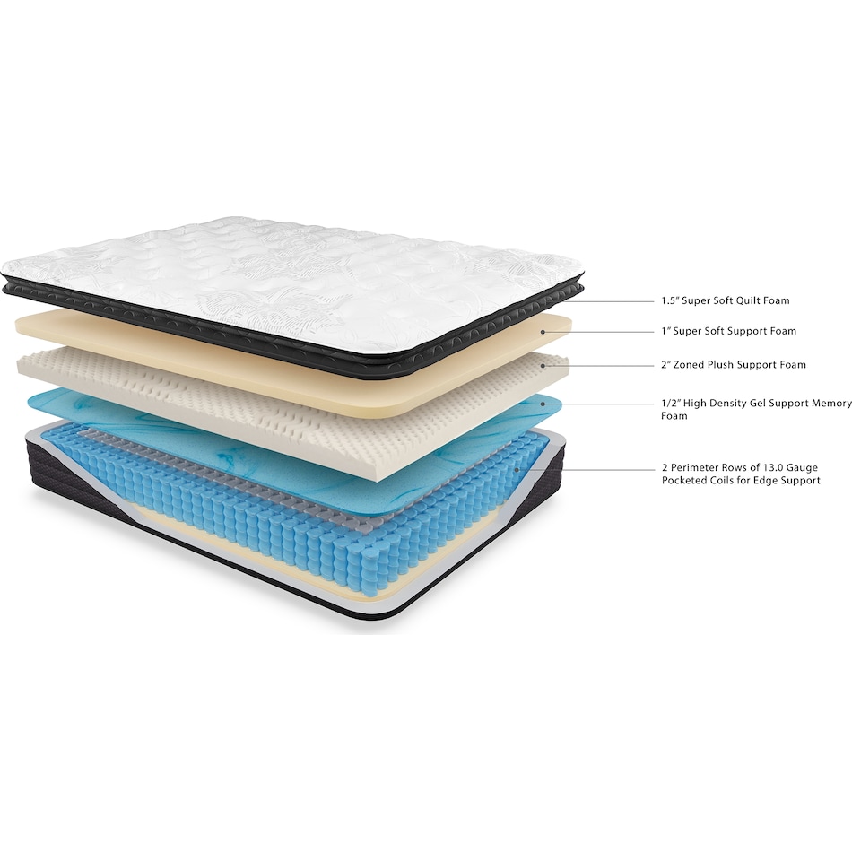 anniversary ltd pillowtop white mattress king   