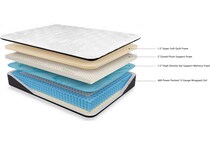 anniversary plush white mattress twin   
