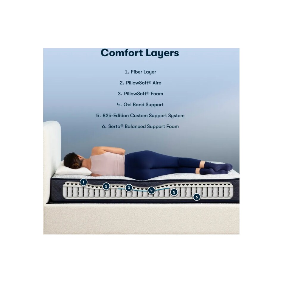 astounding night plush mattress queen   