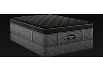 beautyrest black hi foundation top color: black side color: black accent color: none box spring twin xl   