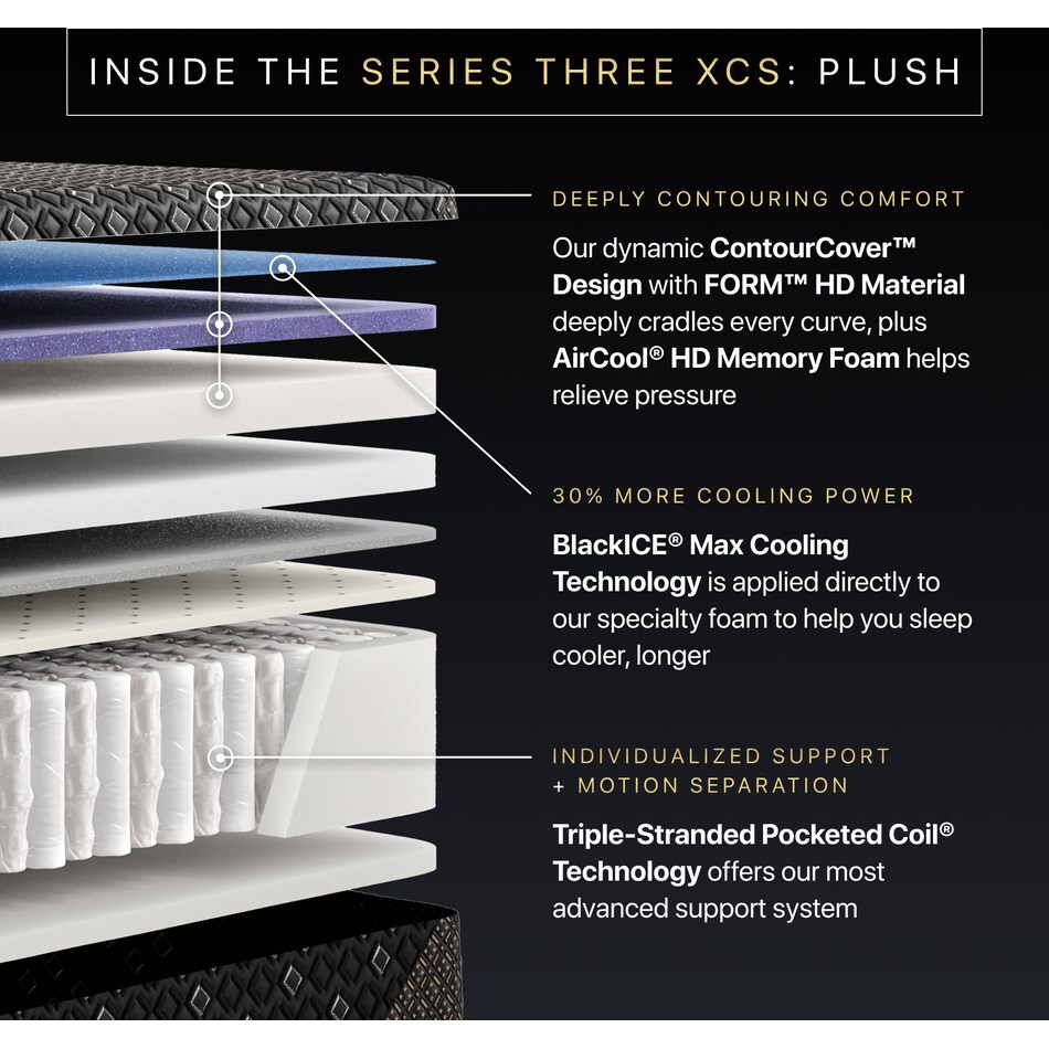 beautyrest black hyb xcs series  plush top color: black side color: black accent color: silver mattress king   