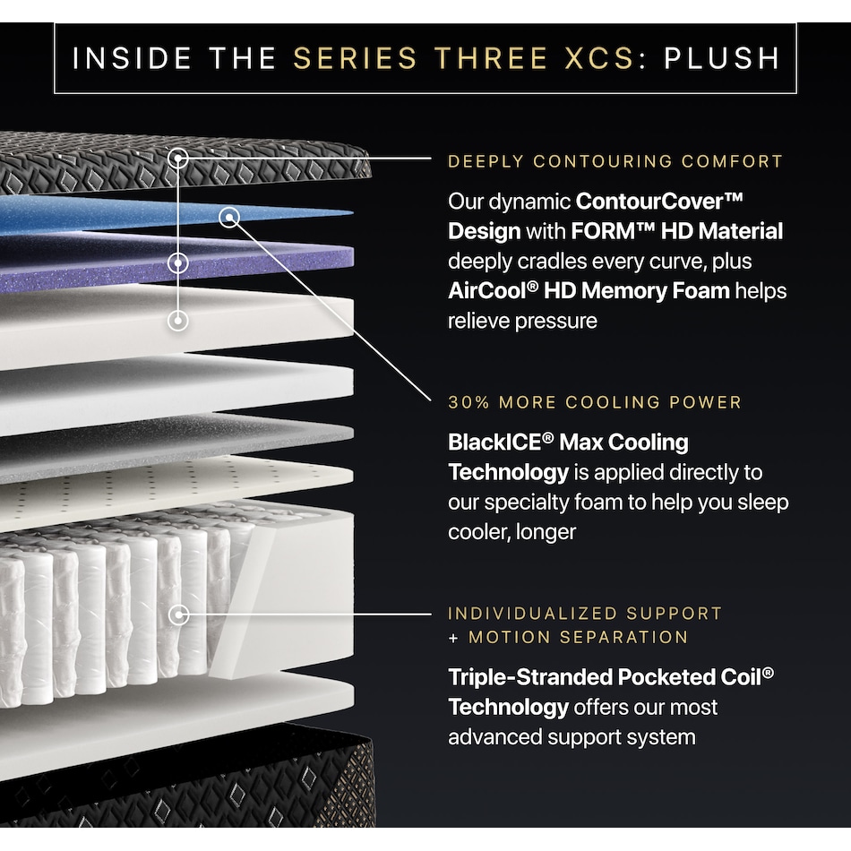 beautyrest black hyb xcs series  plush top color: black side color: black accent color: silver mattress king   