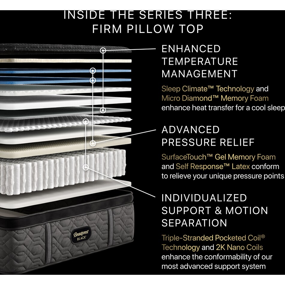 beautyrest black series  firm pt top color: black side color: black accent color: silver mattress twin xl   