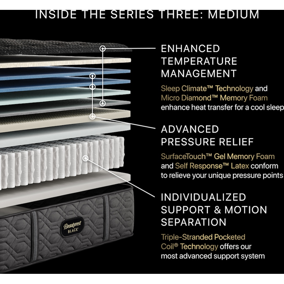 beautyrest black series  medium tt top color: black side color: black accent color: silver mattress full   