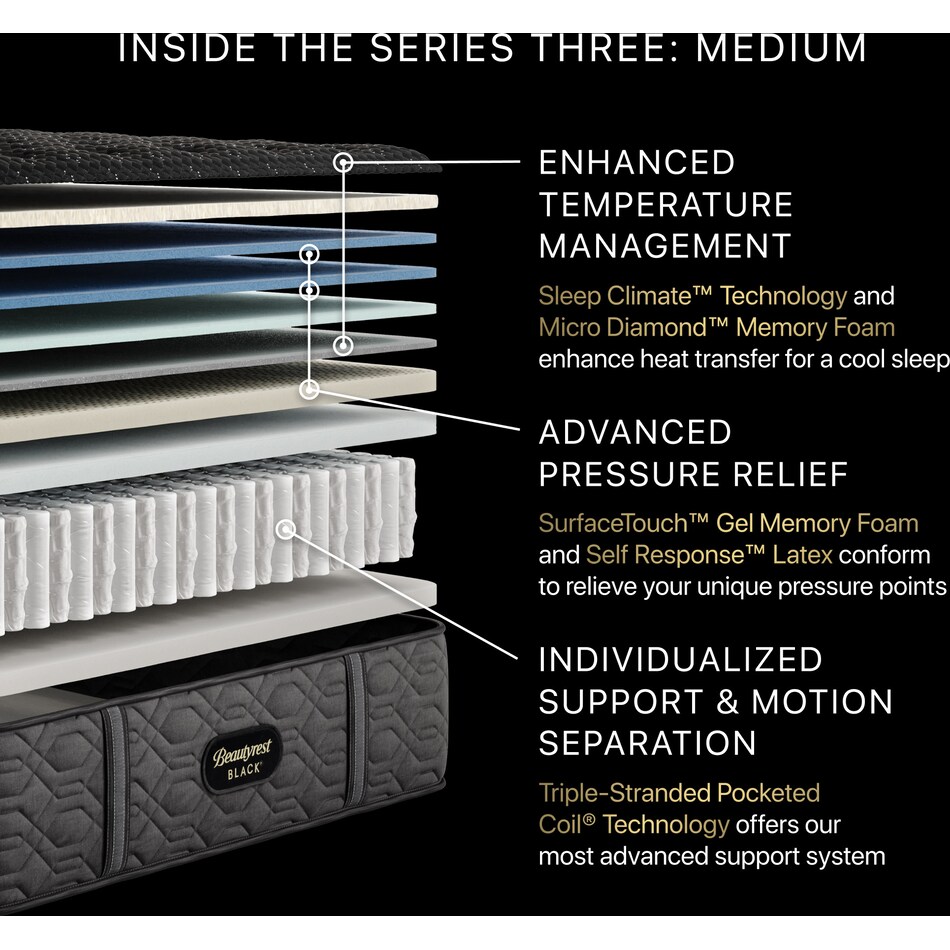 beautyrest black series  medium tt top color: black side color: black accent color: silver mattress queen   