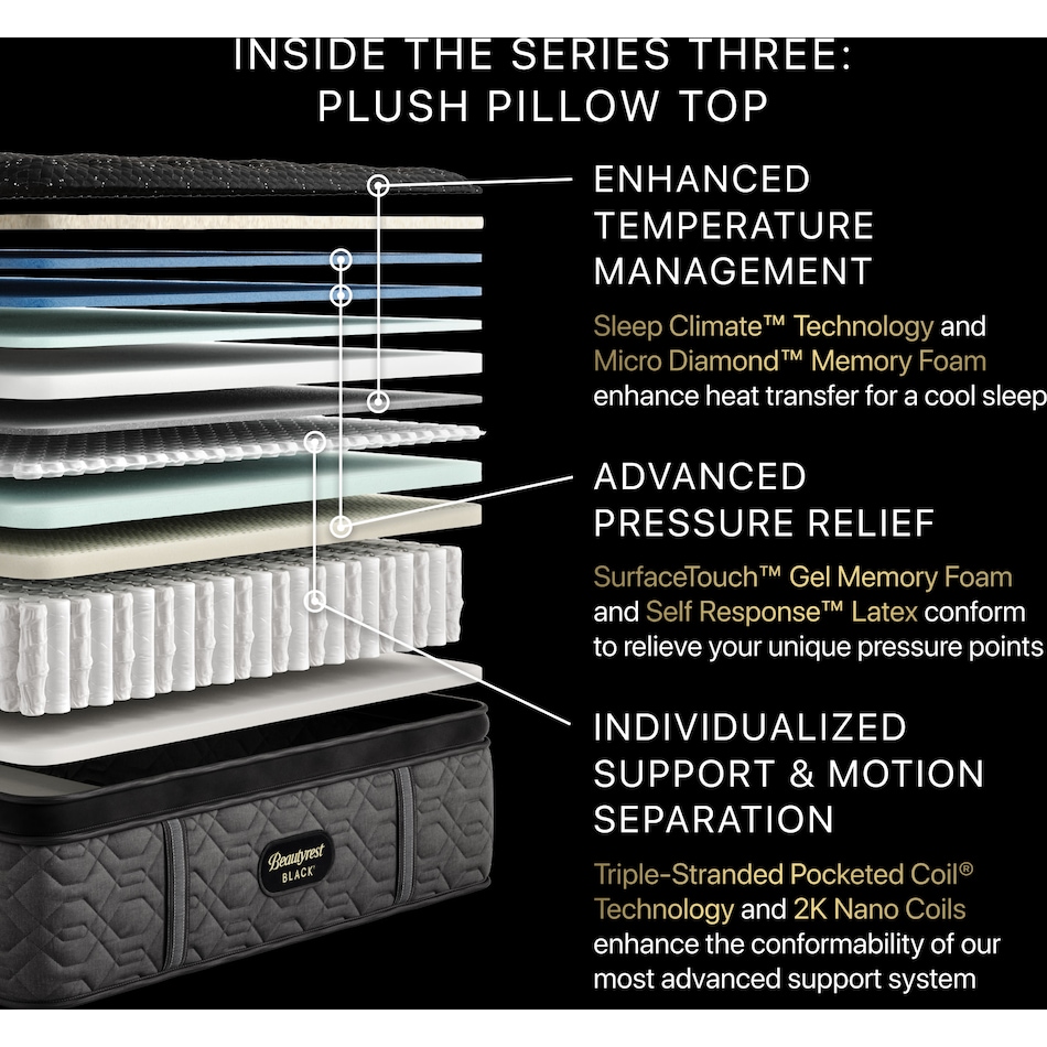 beautyrest black series  plush pt top color: black side color: black accent color: silver mattress cal king   