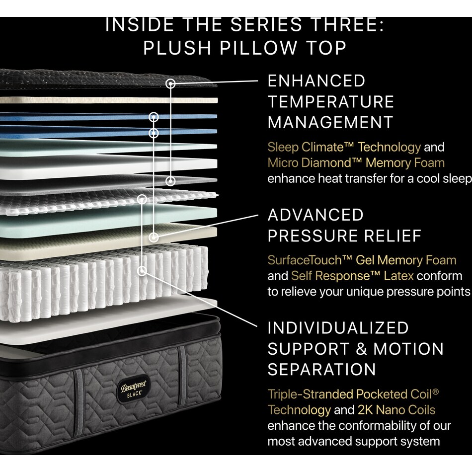 beautyrest black series  plush pt top color: black side color: black accent color: silver mattress twin xl   