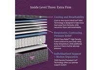 beautyrest world class level  extra firm top color: gray side color: gray accent color: purple mattress twin xl   