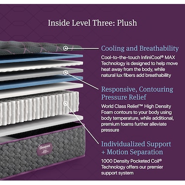BEAUTYREST WORLD CLASS LEVEL 3 PLUSH TIGHT TOP MATTRESS