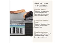 black b class plush tighttop mattress full   