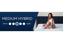 black adjustable base twin xl   