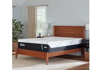 blue mattresses   