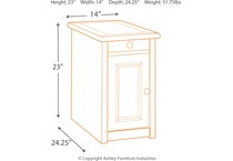 bolanburg dimension schematic   