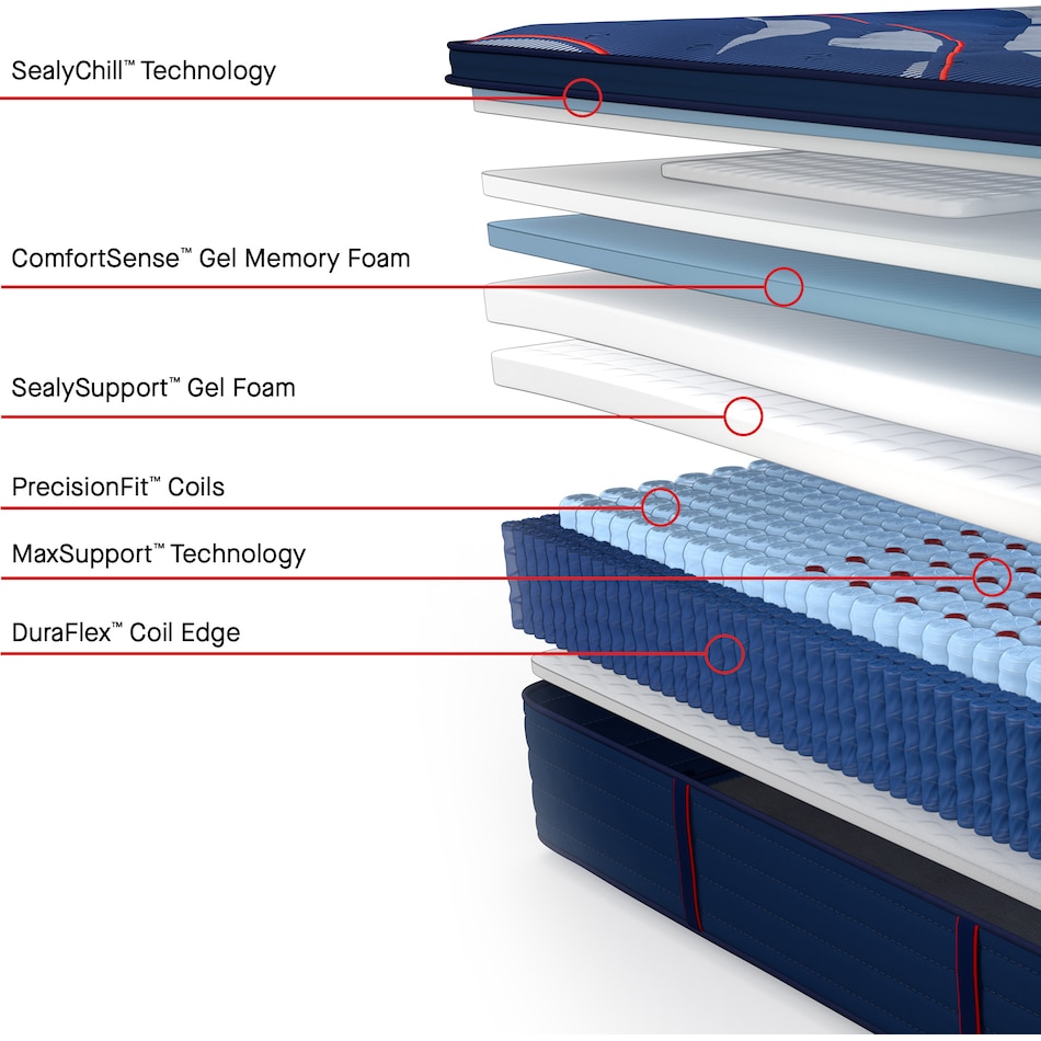 brenham ii firm ept mattress cal king   