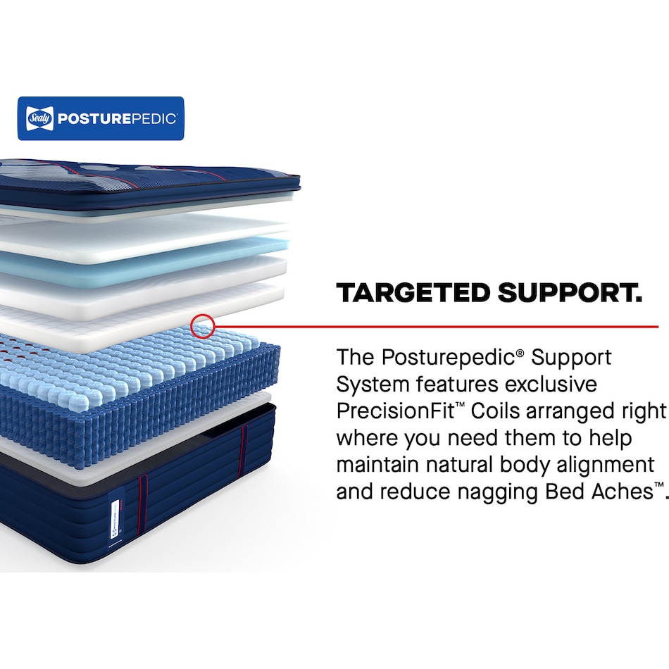 brenham ii firm ept mattress full   