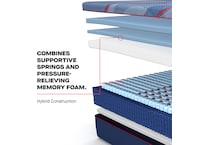 brenham ii hybrid firm mattress cal king   