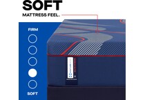 brenham ii hybrid soft mattress cal king   
