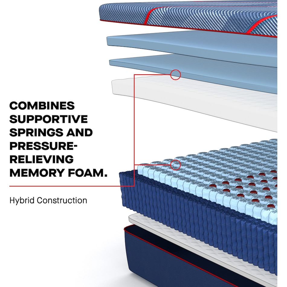 brenham ii hybrid soft mattress cal king   