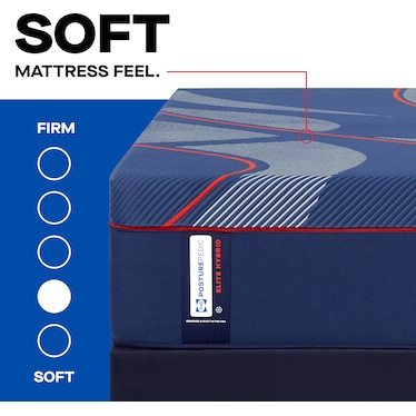 SEALY BRENHAM II HYBRID SOFT MATTRESS