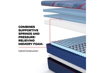 brenham ii hybrid soft mattress full   